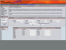 Tablet Screenshot of ctprofiles.net